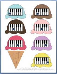 piano teacher resource for teaching names of piano keys