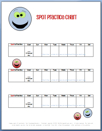 Spot Practice Chart