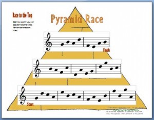 Stem Rules Worksheet