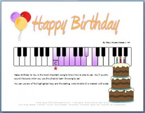 How to Play Happy Birthday on the Piano
