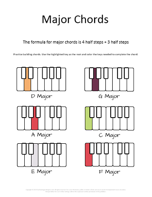 Music-Theory-Worksheet-4-Major-Chords