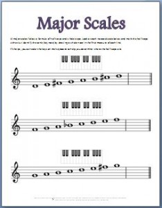 music worksheet for year 1 Music theory worksheets to teach the whole and half step pattern in major scales