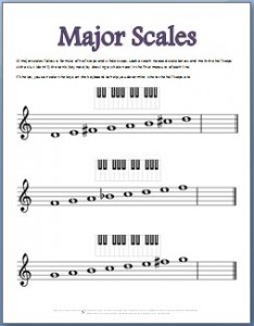 Music theory worksheets to teach the whole and half step pattern in major scales