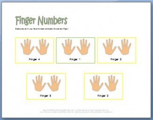 Piano worksheets to learn finger numbers