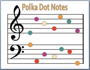 Polka Dot Note Name Game