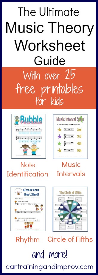 Music Theory: Getting Started with the Musical Alphabet