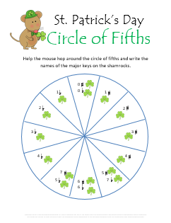 St_Patricks_Day_Music_Theory_Worksheet_Circle_of_Fifths